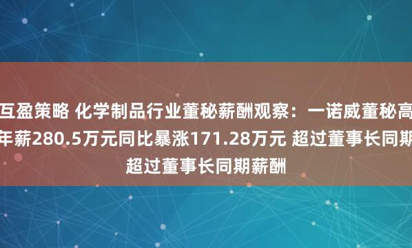 互盈策略 化学制品行业董秘薪酬观察：一诺威董秘高振胜年薪280.5万元同比暴涨171.28万元 超过董事长同期薪酬